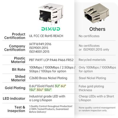 Shielded Cat6 RJ45 Female Jack 6u Gold Plating Side Entry